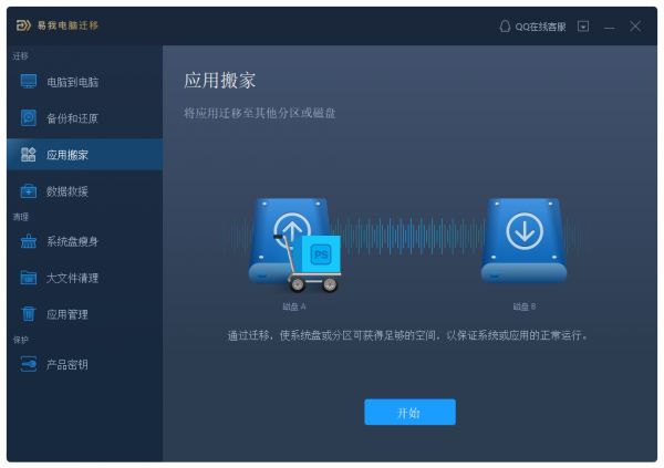 应用/程序迁移1