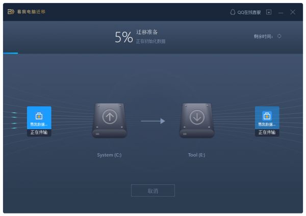 应用/程序迁移3