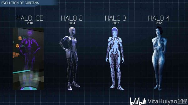 探索AI生成游戏领域的领先企业:盘点各大公司AI游戏开发实力与成果