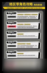 绝区零莱特如何详细培养