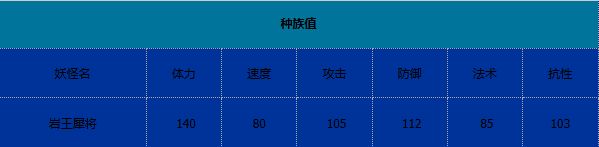 卡布西游岩王犀将有什么技能-岩王犀将技能介绍