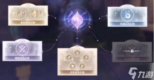 无限暖暖幻境挑战怎么玩-幻境挑战玩法攻略