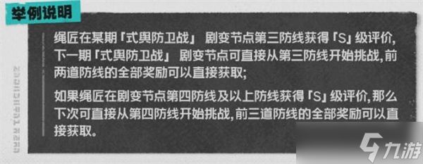 绝区零1.4新深渊危局强袭战玩法说明-1.4新深渊怎么玩