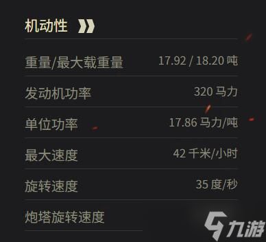 《坦克世界》IV号A型参数一览