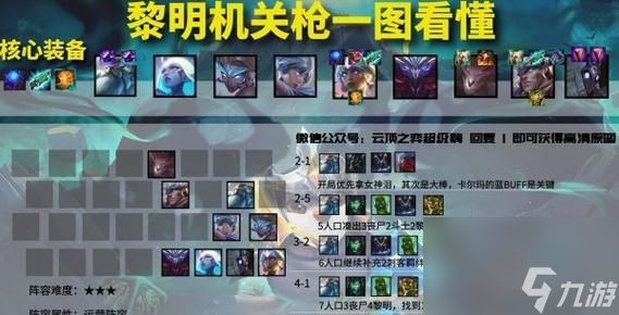 《S5方尖塔300层主C巫医的奇幻之旅》（冒险、魔法与挑战）