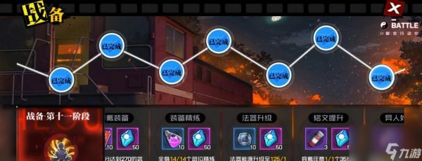 以一人之下手游职业大全(玩转手游职业进阶)