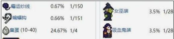 泰拉瑞亚礼袋怎么获得 泰拉瑞亚礼袋获得方法