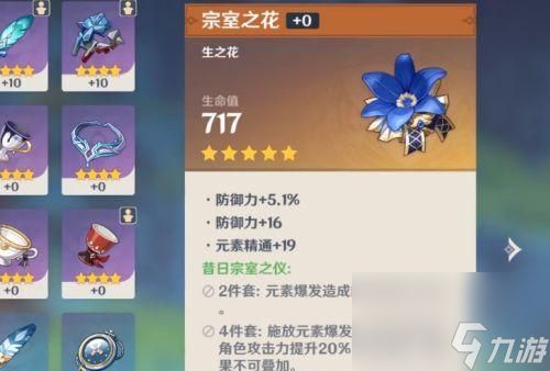 《原神赛诺圣遗物选择推荐指南》(如何选择适合赛诺角色的圣遗物)