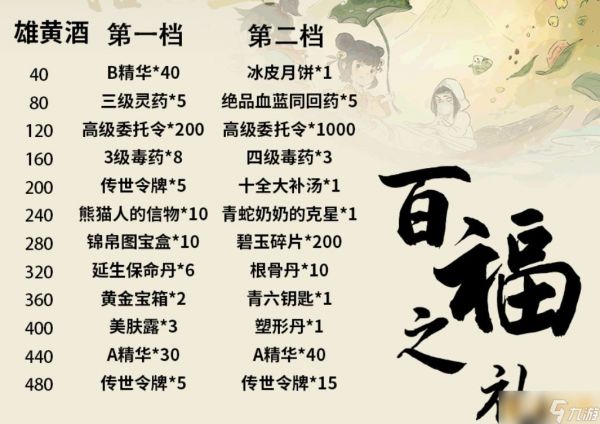 《暴走英雄坛》2021端午节活动介绍