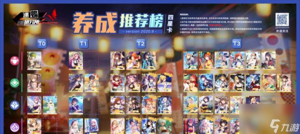 双生视界防御角色怎么培养?培养过程中常见问题有哪些?