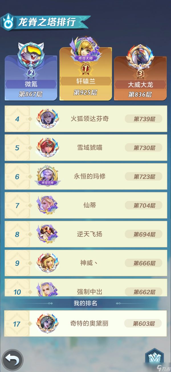 上古王冠关于诸神王石叠加五一双期超值贩卖之微氪购买建议