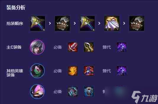 《云顶之弈》瑞兽再闹新春福星阵容汇总_聚量网络