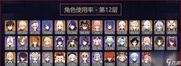 原神七圣召唤神绫华卡组攻略（打造最强绫华卡组）