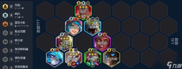 金铲铲之战6先知怎么玩