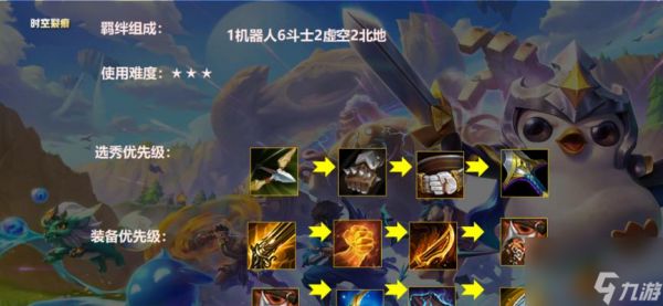 金铲铲之战虚空6刺怎么玩？详细攻略解析！