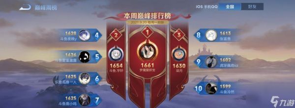 王者荣耀s25赛季什么时候更新？更新内容有哪些常见问题解答？