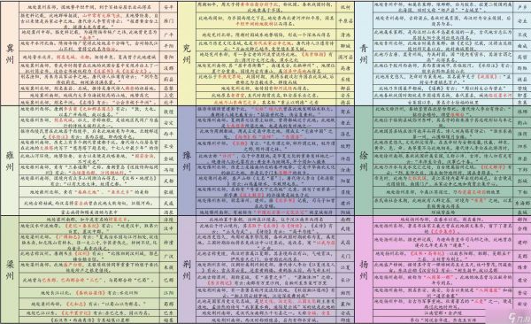 江湖悠悠江湖萌新需知!