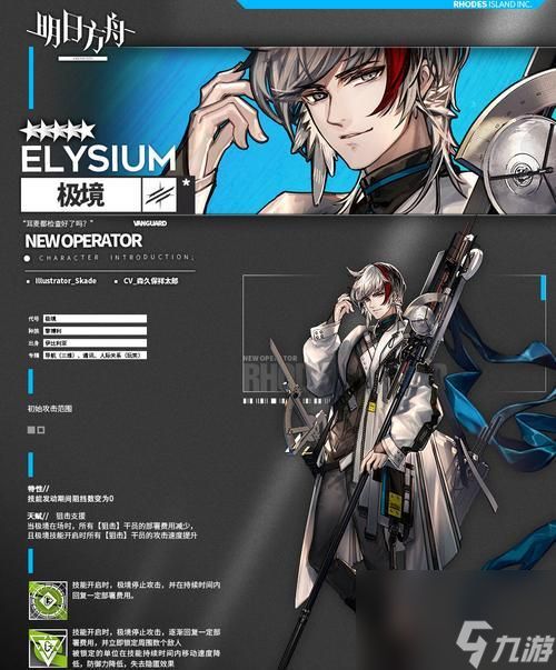 明日方舟六星以下干员哪些值得培养?培养策略是什么?