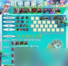云顶之弈如何搭配德莱文装备以提升战力