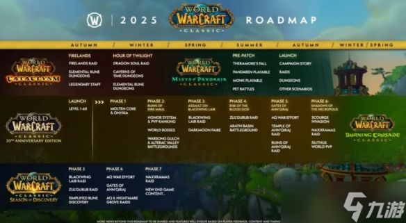 《暗黑4》粉丝想要专属更新路线图 官方:很快就有了!