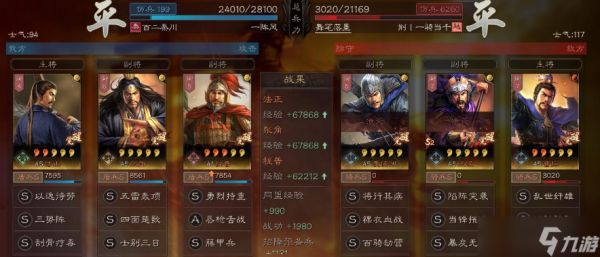 三国志·战略版三国志战略版程普T1三势阵，稳赢菜刀队配置，值得整!