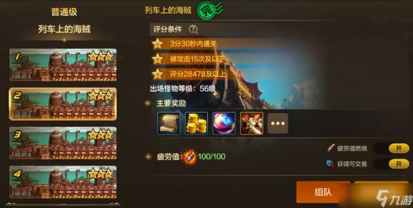 地下城与勇士：起源12月第三周收益周报：海贼2晋级搬砖圣地，搬砖材料价格走向平缓
