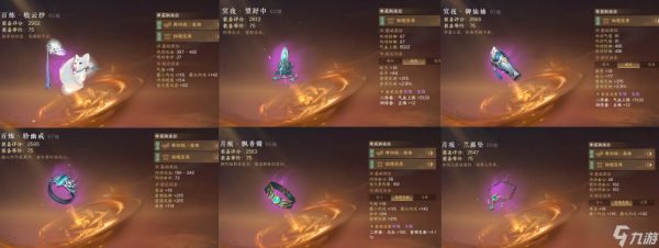逆水寒【逆水寒盛夏攻略】舞阳城单人奖励提升，通关难度降低，本周必做事项！