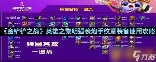 《金铲铲之战》英雄之黎明强袭炮手纹章装备使用攻略