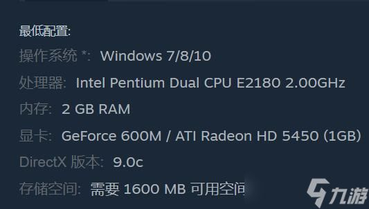 《旁观者》在steam上名字介绍