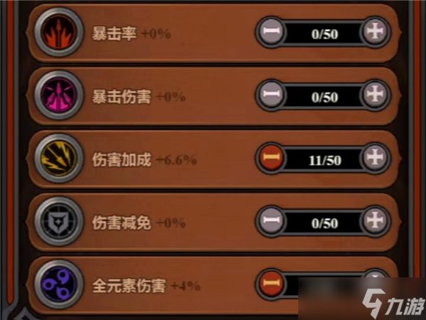 迷雾大陆巅峰等级怎么加点-巅峰等级加点推荐