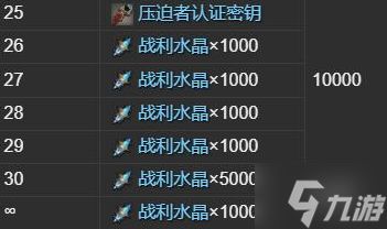 最终幻想14水晶世界压迫者坐骑怎么得-压迫者坐骑获取方法