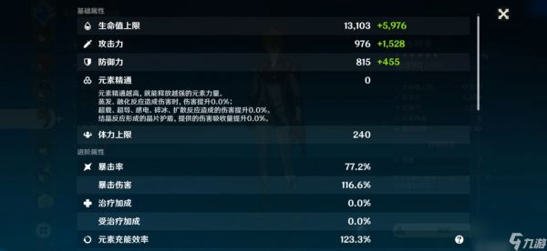 原神永冻流公子怎么玩