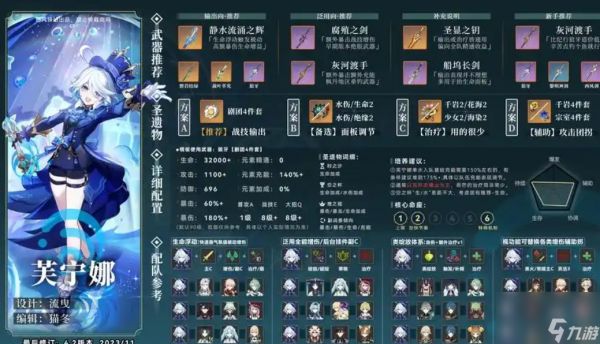 圣遗物升级材料如何快速获得