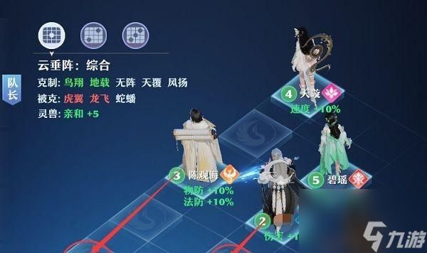 梦幻新诛仙滴血副本通关教程介绍?