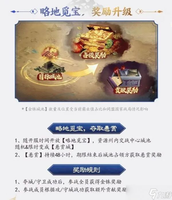 《三国志战棋版》PK5官渡之战赛季霸业规则详解