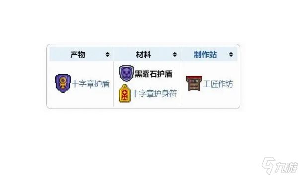 泰拉瑞亚圣骑士护盾怎么获得