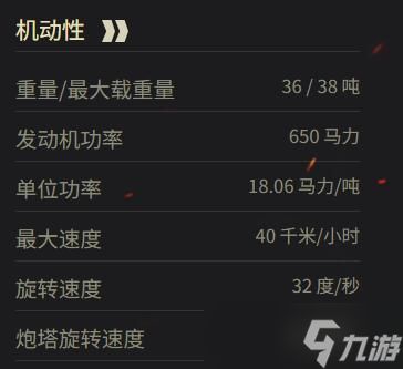 《坦克世界》AMBT参数一览