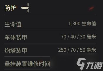 《坦克世界》AMBT参数一览