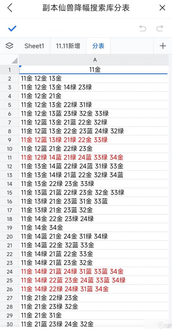 《寻道大千》四圣宝域活动仙兽降福找金球攻略