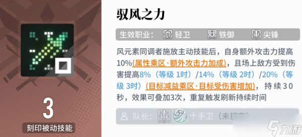 白荆回廊——古剑奇谭老卫+烙痕简评，舰炮齐射，让风队再次伟大！