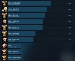 全面提升:2支线任务攻略核心技巧与要点总结