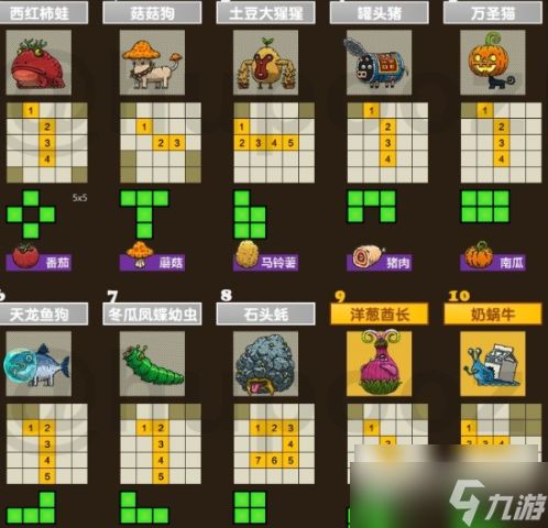 黑暗料理王坐骑推荐 黑暗料理王坐骑推荐一览