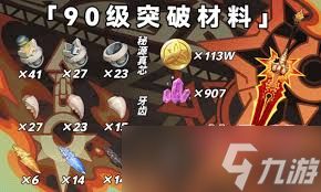 原神玛薇卡突破材料在哪收集