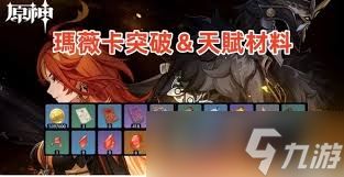 原神玛薇卡突破材料在哪收集