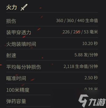 《坦克世界》M54变节者参数一览