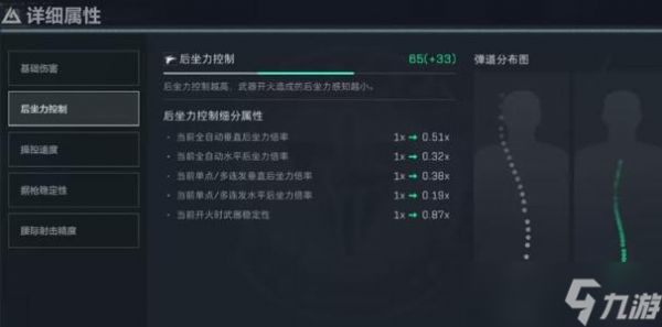 三角洲行动ptr32怎么改 PTR32改枪方案说明