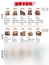 阴阳师如何获取结界卡