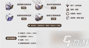 崩坏星穹铁道灵砂遗器最优搭配推荐
