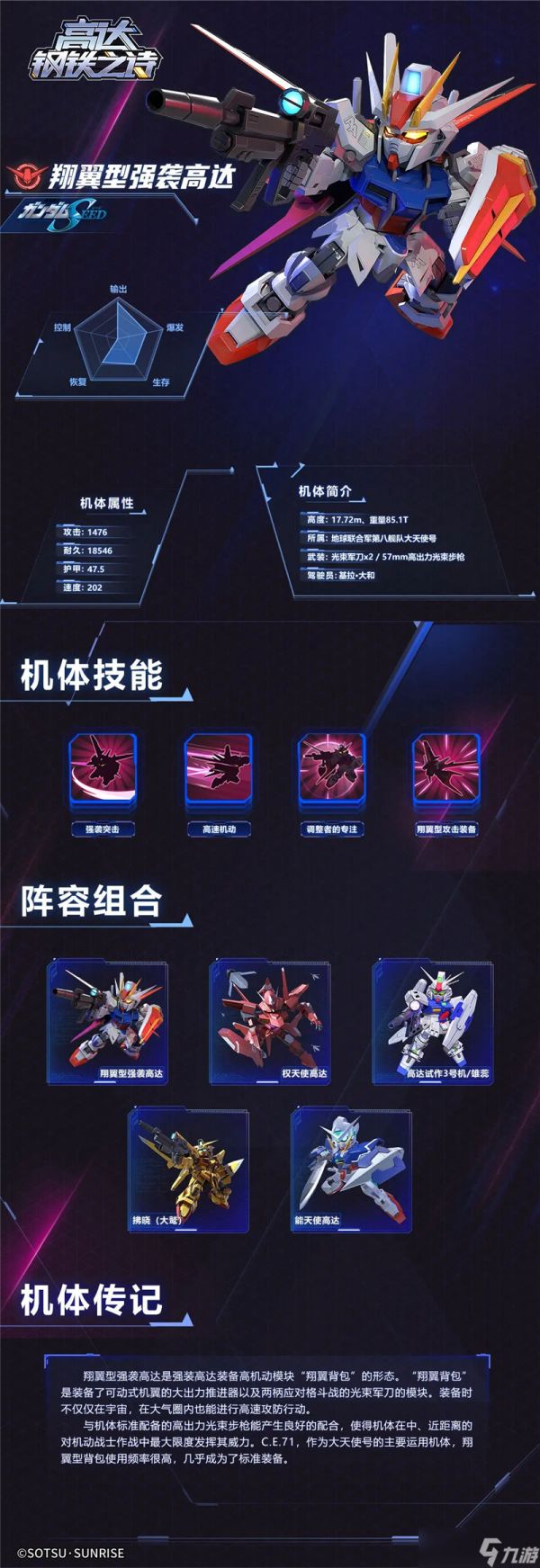 高达钢铁之诗翔翼型强袭高达机体介绍一览