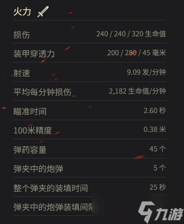 《坦克世界》T54E1参数一览
